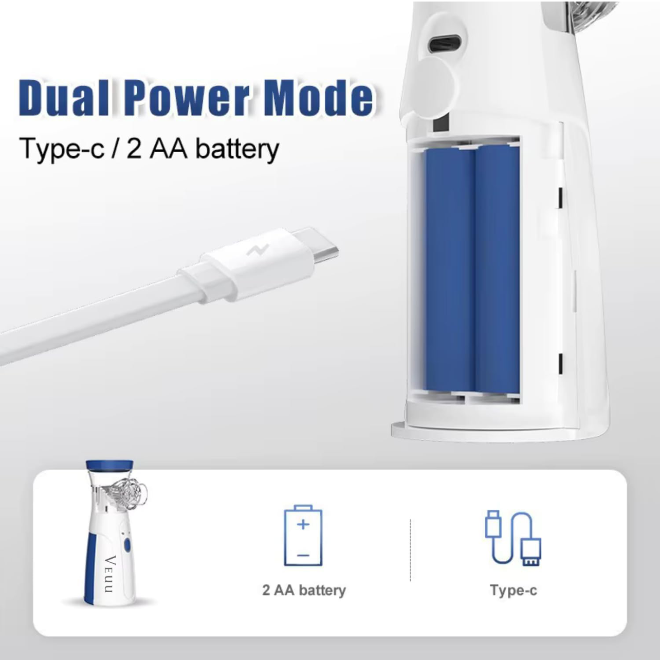 Mesh Nebuliser