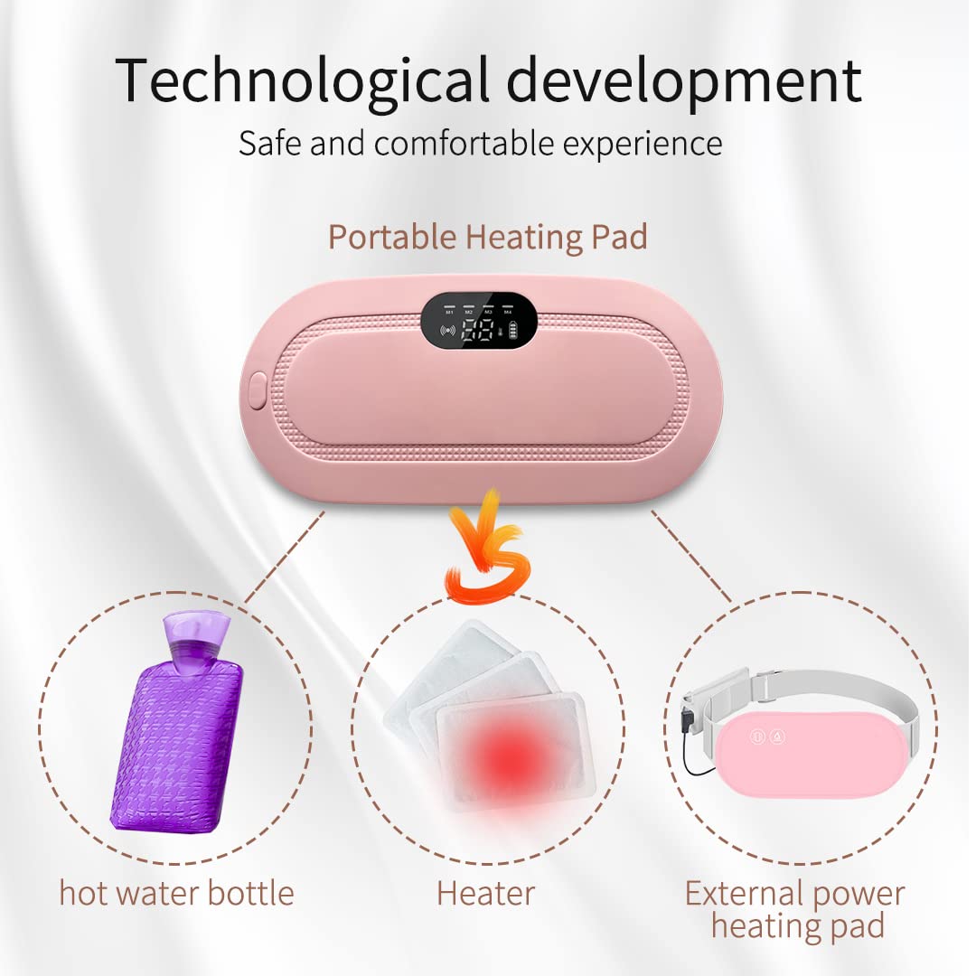 Menstrual Heating Pad and massager