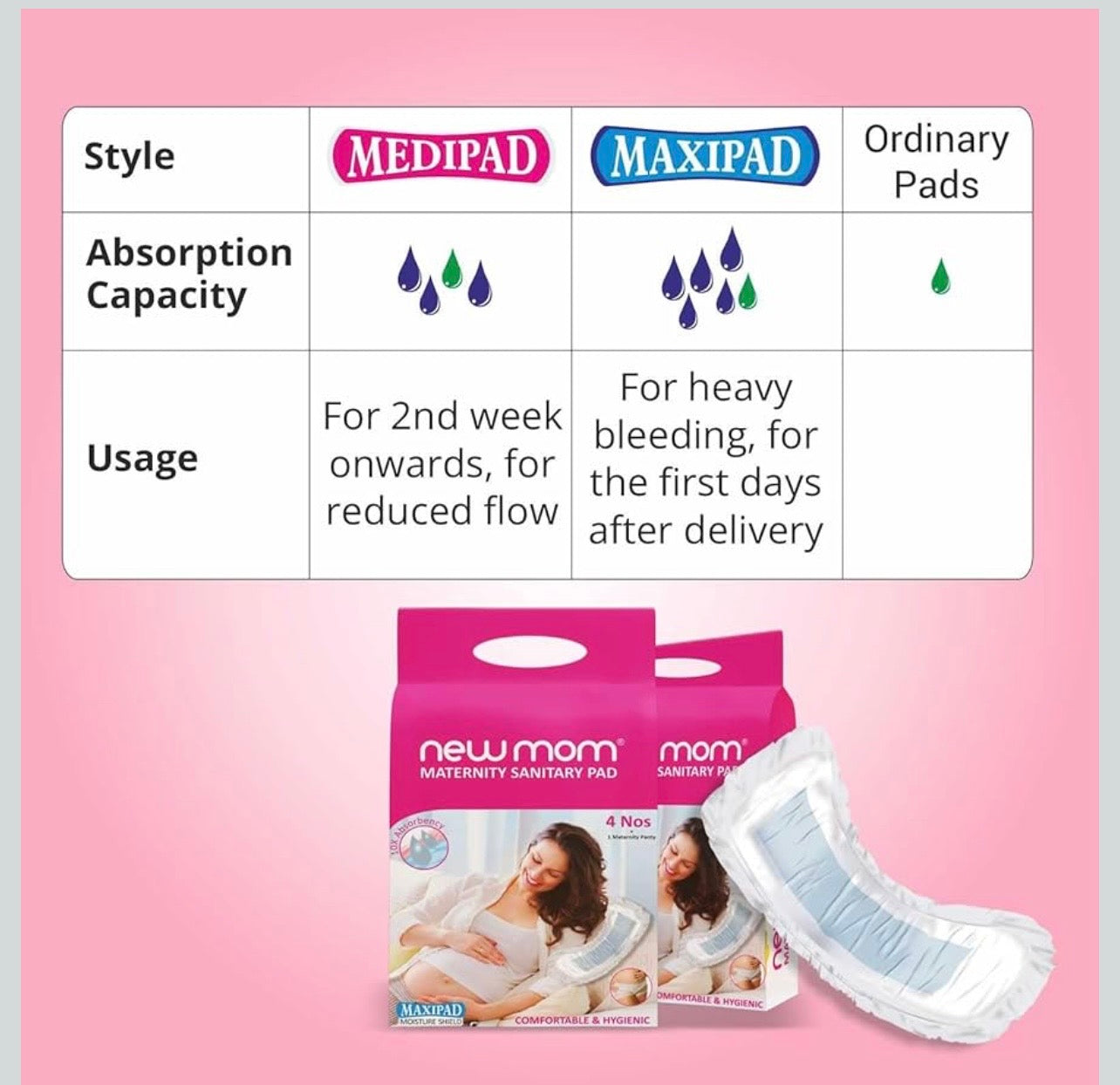 Maternity Sanitary Pad